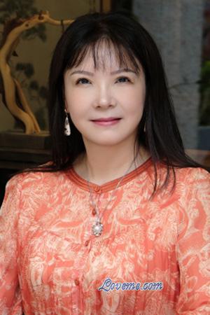 224321 - Lang Age: 54 - China